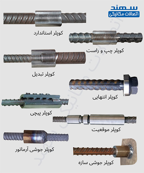 انواع کوپلر